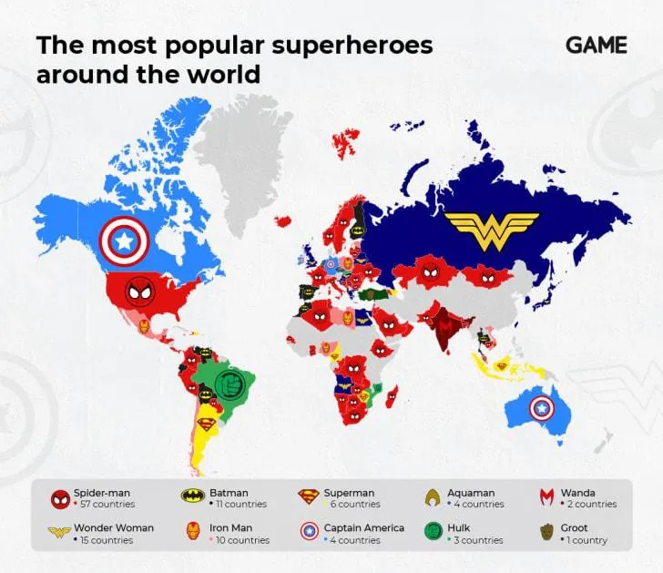 superhéroes más populares por país